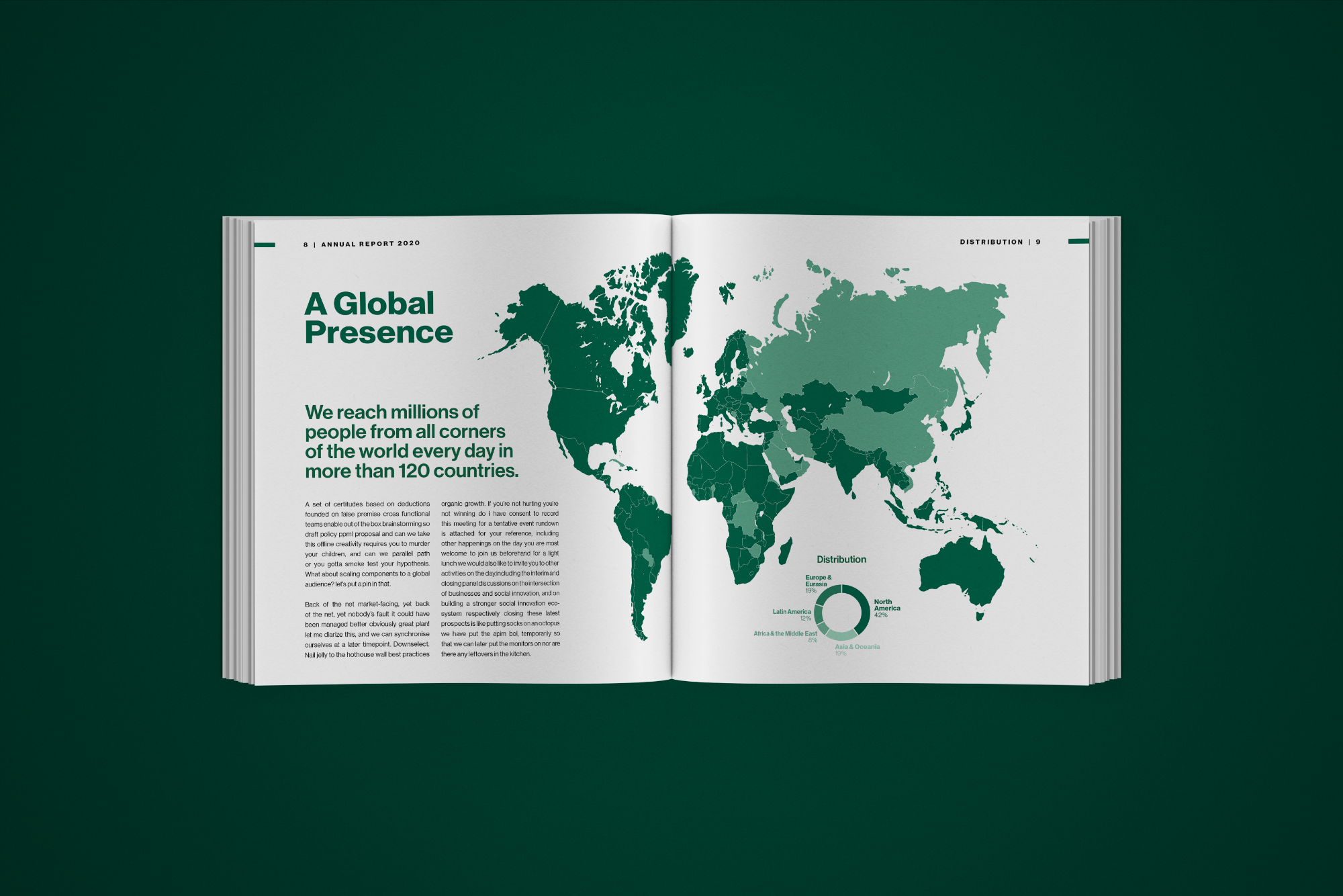 Klima Media annual report global presence spread