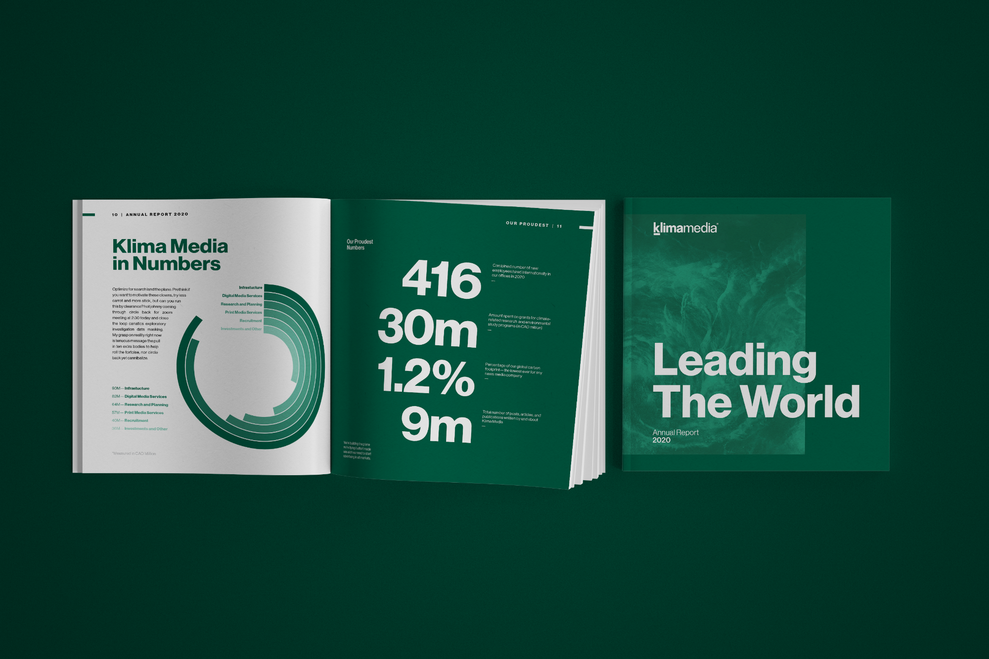 Klima Media annual report cover and statistics spread